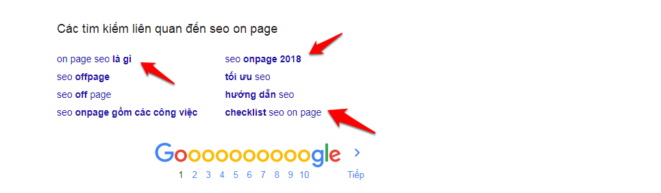 tìm kiếm liên quan đến seo onpage